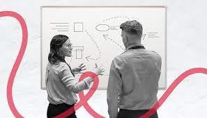 Time Management – Advanced Approach